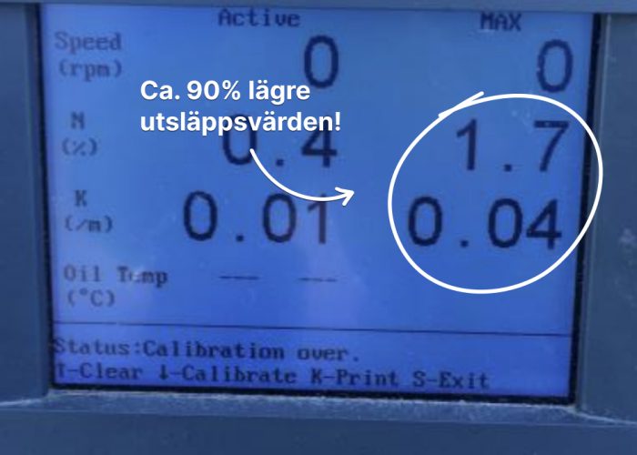 avgasvarden-efter Avgasvärden efter carbon cleaning